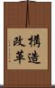 構造改革 Scroll