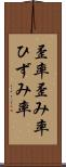 歪率 Scroll