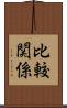 比較関係 Scroll