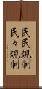 民民規制 Scroll