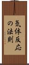 気体反応の法則 Scroll
