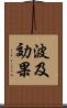 波及効果 Scroll