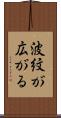 波紋が広がる Scroll