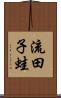 流田子蛙 Scroll