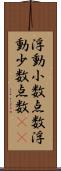 浮動小数点数 Scroll
