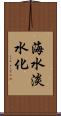 海水淡水化 Scroll