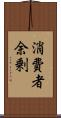 消費者余剰 Scroll