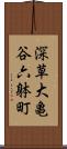 深草大亀谷六躰町 Scroll