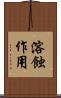 溶蝕作用 Scroll