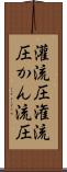 灌流圧 Scroll