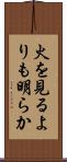 火を見るよりも明らか Scroll