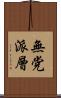 無党派層 Scroll