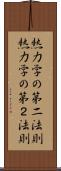 熱力学の第二法則 Scroll