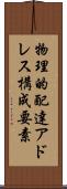 物理的配達アドレス構成要素 Scroll