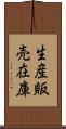 生産販売在庫 Scroll
