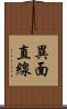 異面直線 Scroll