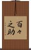 百々之助 Scroll
