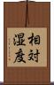 相対湿度 Scroll