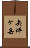 矢坪ヶ岳 Scroll