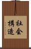 社会構造 Scroll