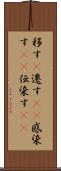 移す(P) Scroll