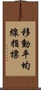 移動平均線指標 Scroll