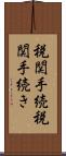 税関手続 Scroll