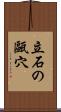 立石の甌穴 Scroll