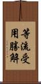 等流受用勝解 Scroll