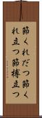 節くれだつ Scroll