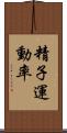 精子運動率 Scroll