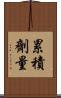 累積劑量 Scroll