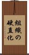 組織の硬直化 Scroll