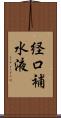 経口補水液 Scroll