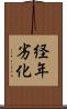 経年劣化 Scroll