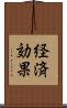 経済効果 Scroll