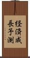 経済成長予測 Scroll
