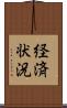 経済状況 Scroll