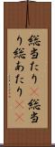 総当たり(P) Scroll
