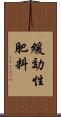 緩効性肥料 Scroll