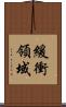 緩衝領域 Scroll