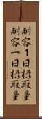 耐容１日摂取量 Scroll