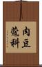 肉豆蔻科 Scroll
