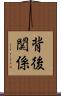 背後関係 Scroll