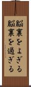 脳裏をよぎる Scroll