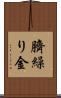 臍繰り金 Scroll
