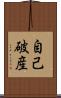 自己破産 Scroll