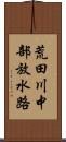 荒田川中部放水路 Scroll