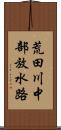 荒田川中部放水路 Scroll