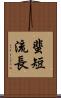蜚短流長 Scroll